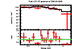 Image of the spectrum
