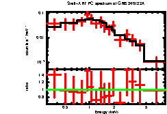 Image of the spectrum