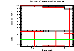 Image of the spectrum