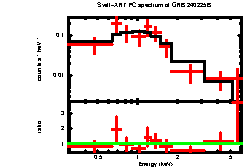 Image of the spectrum