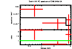 Image of the spectrum