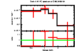 Image of the spectrum