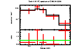 Image of the spectrum