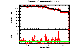 Thumbnail of GRB250716A