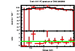 Image of the spectrum