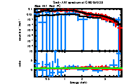 Image of the spectrum