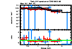 Image of the spectrum