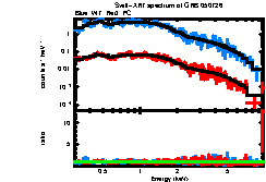 Image of the spectrum