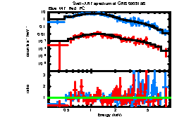 Image of the spectrum