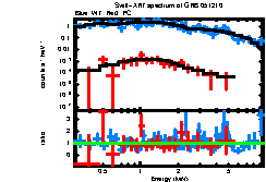 Image of the spectrum