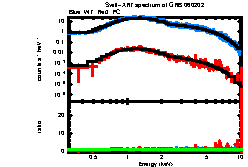 Image of the spectrum