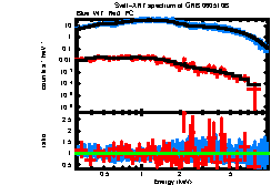 Image of the spectrum