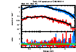 Image of the spectrum