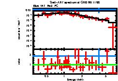 Image of the spectrum