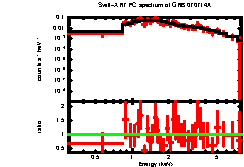 Image of the spectrum