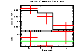 Image of the spectrum