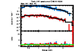 Image of the spectrum