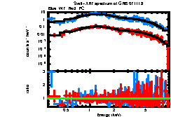 Image of the spectrum