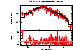 Image of the spectrum