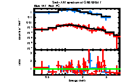 Image of the spectrum