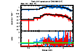 Image of the spectrum