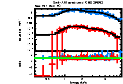 Image of the spectrum
