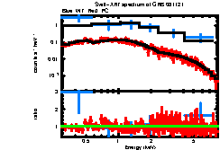 Image of the spectrum