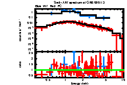 Image of the spectrum