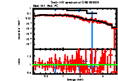 Image of the spectrum