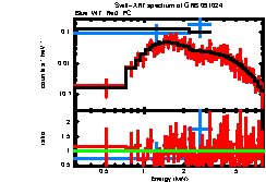 Image of the spectrum