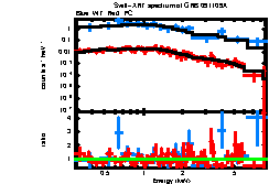 Image of the spectrum