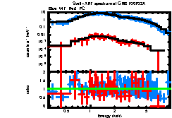 Image of the spectrum
