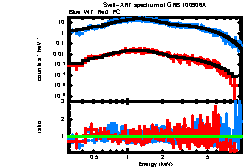 Image of the spectrum