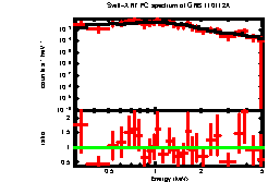 Image of the spectrum