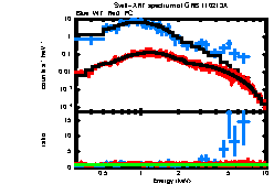 Image of the spectrum