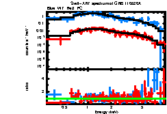 Image of the spectrum