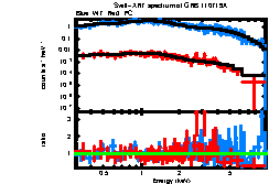 Image of the spectrum