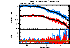 Image of the spectrum
