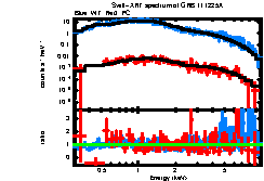 Image of the spectrum