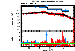 Image of the spectrum