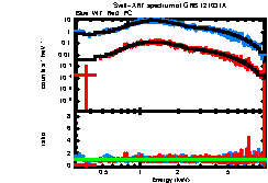 Image of the spectrum