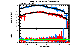 Image of the spectrum