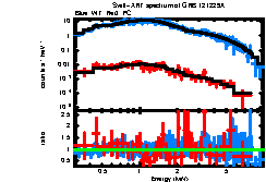 Image of the spectrum