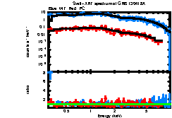 Image of the spectrum