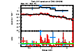 Image of the spectrum