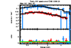 Image of the spectrum