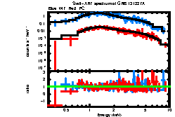 Image of the spectrum