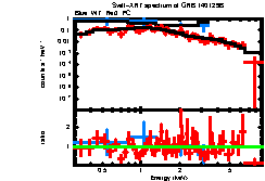 Image of the spectrum