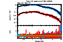 Image of the spectrum
