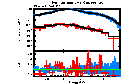 Image of the spectrum